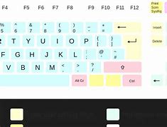 Image result for QWERTY Keyboard Layout Full Size