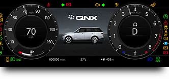 Image result for QNX GUI