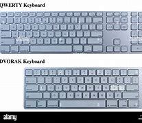 Image result for QWERTY Standard