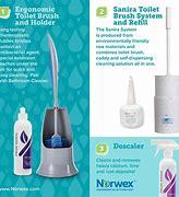 Image result for Good Cleaning Supplies