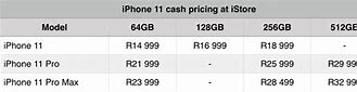 Image result for iPhone 11 Price South Africa Istore