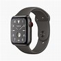 Image result for Apple Watch Series 5 to 10 Faces