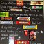 Image result for Unique High School Graduation Gifts