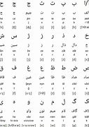 Image result for Persian Writing