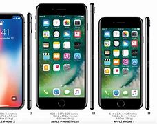 Image result for Size Comparison iPhone X Phone