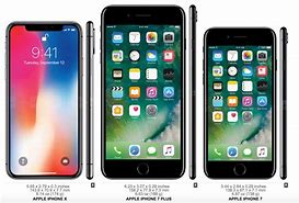 Image result for iPhone 10 Compared to 5C