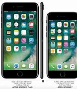 Image result for Compare Apple iPhone Sizes