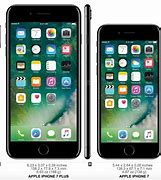 Image result for Compare iPhone Model Sizes