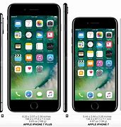 Image result for iPhone XS GB Sizes
