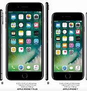 Image result for Six iPhone X