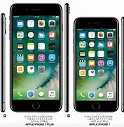 Image result for iPhone 1 to 10
