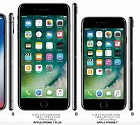 Image result for iPhone X Series Sizes
