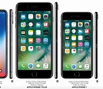 Image result for Size of New iPhone 8