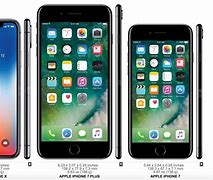 Image result for iphone x vs xs sizes