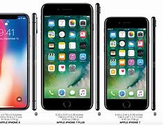 Image result for Screen Width of iPhone X