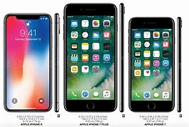 Image result for iPhone Models Same Size