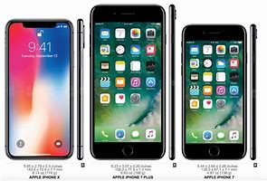 Image result for iPhone X Plus Size