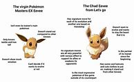 Image result for Cool Pokemon Memes