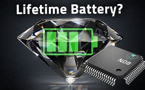 Image result for Blue Diamond Battery