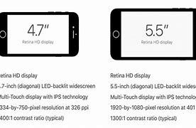 Image result for Dimensions of iPhone 7