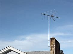 Image result for Roof Antenna Vintage