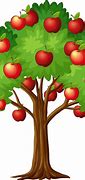 Image result for Drawn Apple Tree