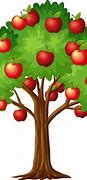 Image result for Apple Tree Emoji