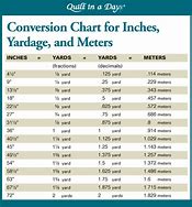 Image result for Meters Yards Conversion Chart