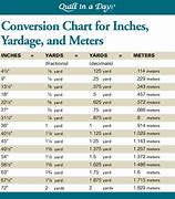 Image result for Objects Measured in Metres