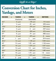 Image result for 9 Meters to Inches