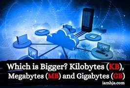 Image result for Is Kilobytes Bigger than Megabytes