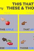 Image result for What Are Those Things