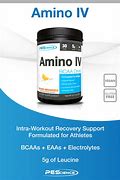 Image result for Surgical Recovery Supplements