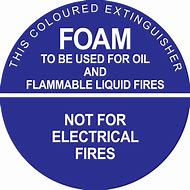 Image result for Fire Extinguisher Sticker Signs
