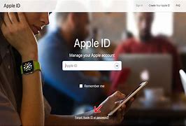 Image result for Forgotten Apple ID