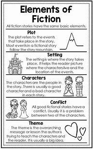 Image result for Story Elements Anchor Chart
