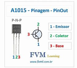 Image result for A1015 Transistor