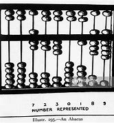 Image result for Giant Abacus