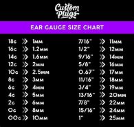 Image result for Gauge Earing Conversion Chart
