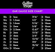 Image result for Ear Gauge Size Chart