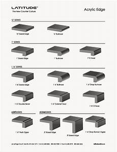 corian edges acrylic edge profiles latitude fabricates corian and corian edges acrylic edge profiles latitude fabricates corian and