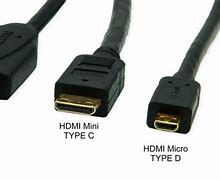 Image result for HDMI Arc Standard