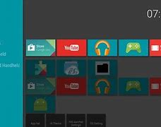 Image result for Android Television