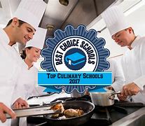 Image result for Culinary Arts Schools in Virginia