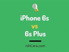 Image result for iPhone 6s Plus S Symbol