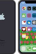 Image result for Apple iPhone 5 vs 5S