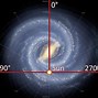 Image result for Milky Way Spiral