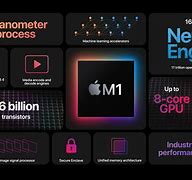 Image result for Apple M1 Chip Laptops