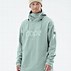 Image result for Waterproof Hoodie