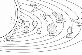 Image result for Solar System Coloring Pages